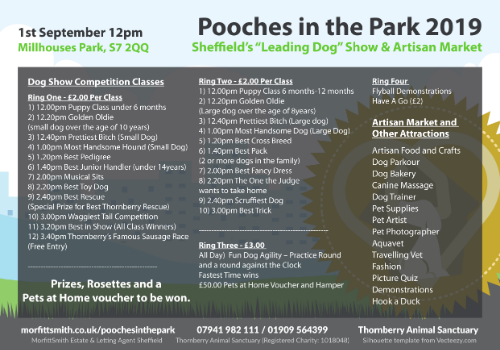 Pooches in the Park Returns